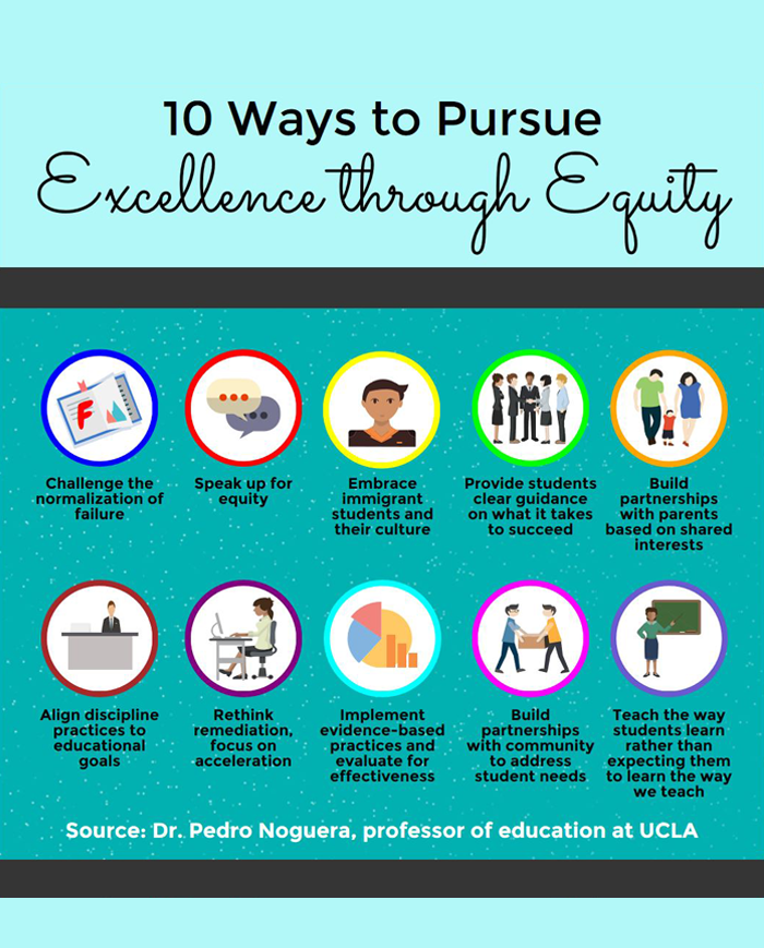 10 Ways to Pursue Excellence