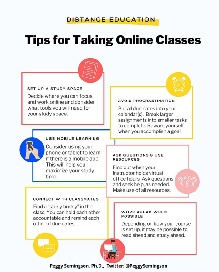 Tips for Taking Online Classes