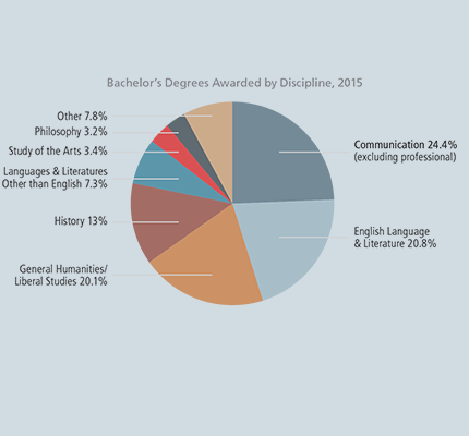 NCA_C-Brief_2017_July